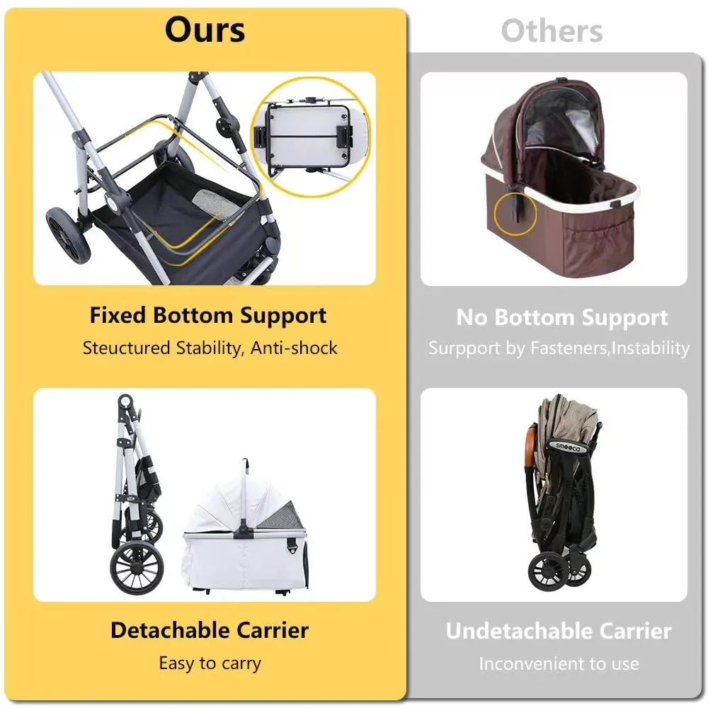 Dog Stroller, Foldable 4 Wheels Pet Stroller for Small Medium Dogs 20 lbs,55lbs Max, Spacious, Stable Anti-Shock Detachble Carrier,with 360Swiveling Front Wheel