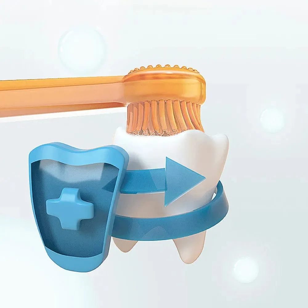 Flexi Cat Toothbrush Kit