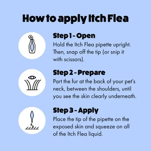 Itch Flea Small Dog Spot-on Flea & Tick Treatment (2-10kg) 3 pipettes