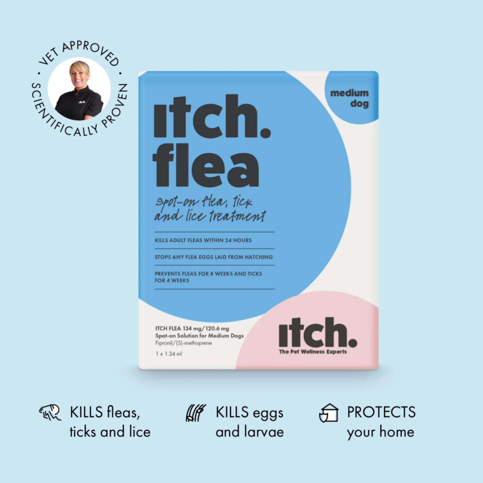 Itch. Flea Spot On Treatment for Dogs & Cats