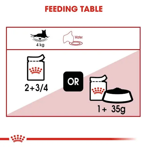Royal Canin | Cat Wet Food Pouch | Adult Instinctive in Gravy - 85g